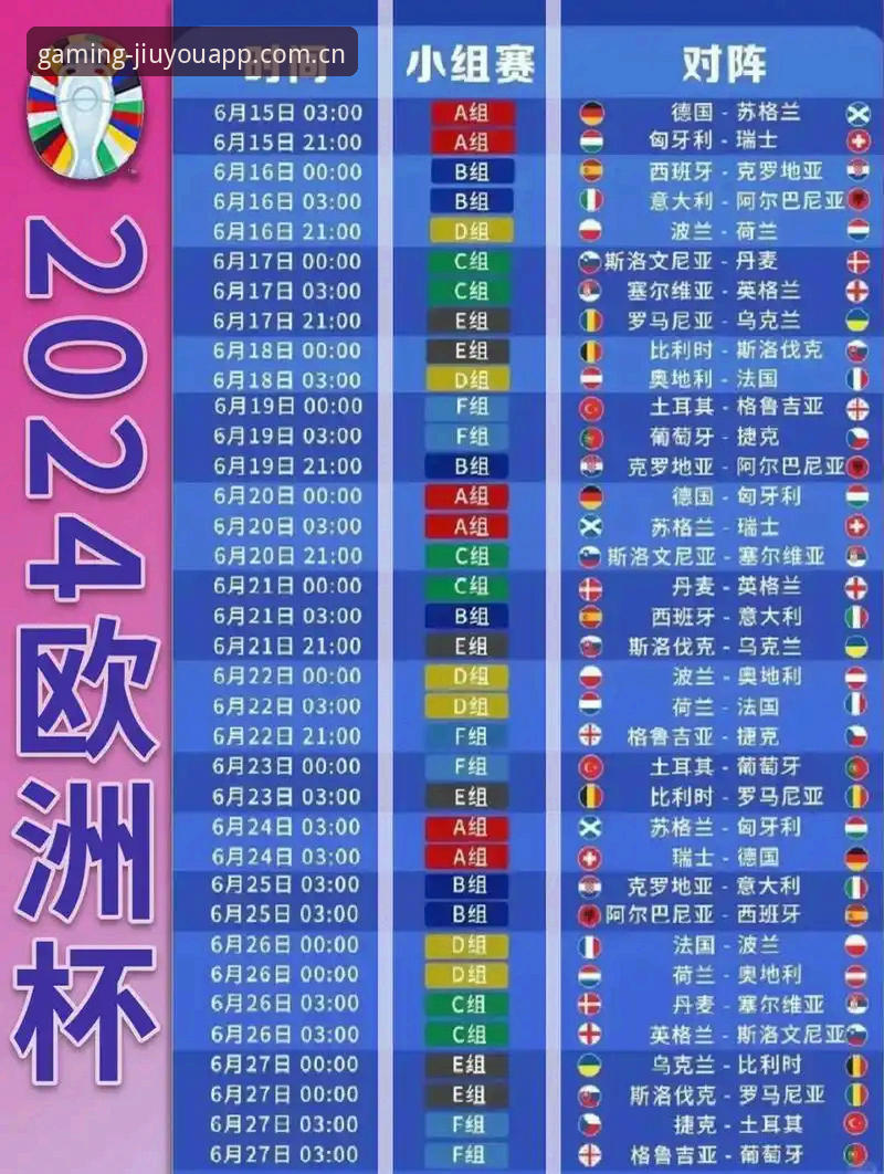 欧联杯决赛复盘实用指南：维拉3-0大胜与九游体育平台观赛技巧